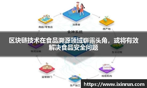 区块链技术在食品溯源领域崭露头角，或将有效解决食品安全问题